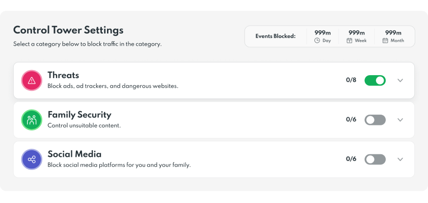 The control tower settings from PrivadoVPN showing different options for online security with the ‘Threats’ tab activated.